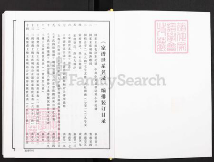 湖南省娄底市新化县王氏族谱-三槐楚南上梅王氏.明远公曾孙子选房.家谱世系名录.pdf电子版插图3