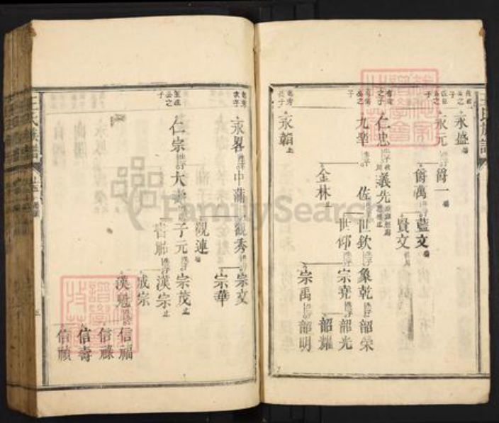 广东省韶关市仁化县大桥镇王氏族谱-王氏族谱.pdf电子版插图5