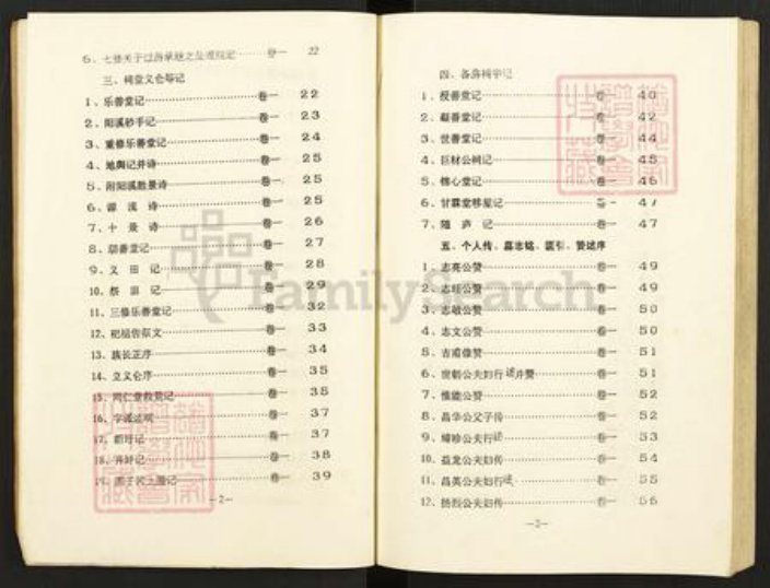 江西省赣州市兴国县梅加王氏族谱-于都阳溪王氏七修族谱.pdf电子版插图2