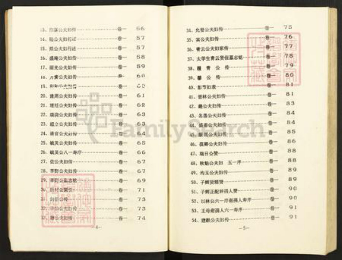 江西省赣州市兴国县梅加王氏族谱-于都阳溪王氏七修族谱.pdf电子版插图3