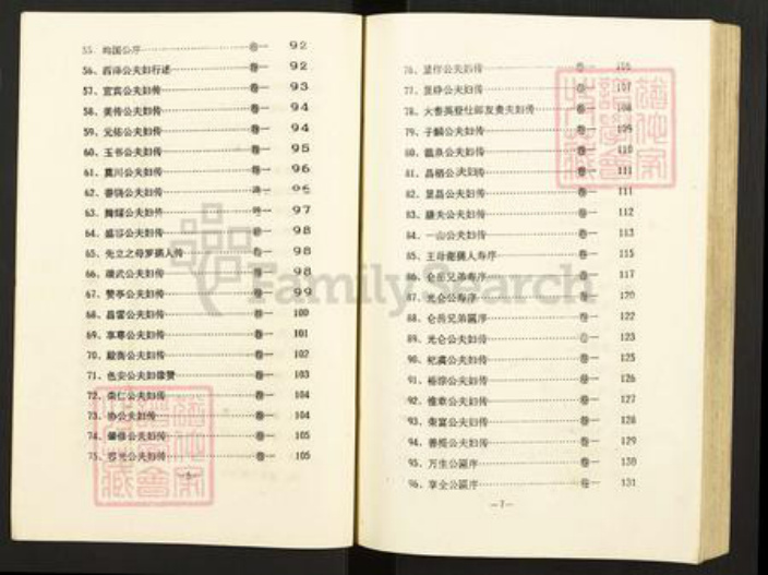 江西省赣州市兴国县梅加王氏族谱-于都阳溪王氏七修族谱.pdf电子版插图4