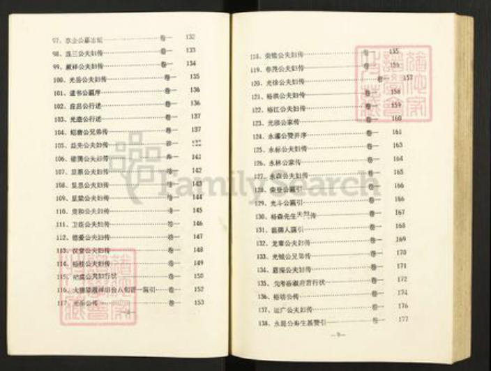 江西省赣州市兴国县梅加王氏族谱-于都阳溪王氏七修族谱.pdf电子版插图5