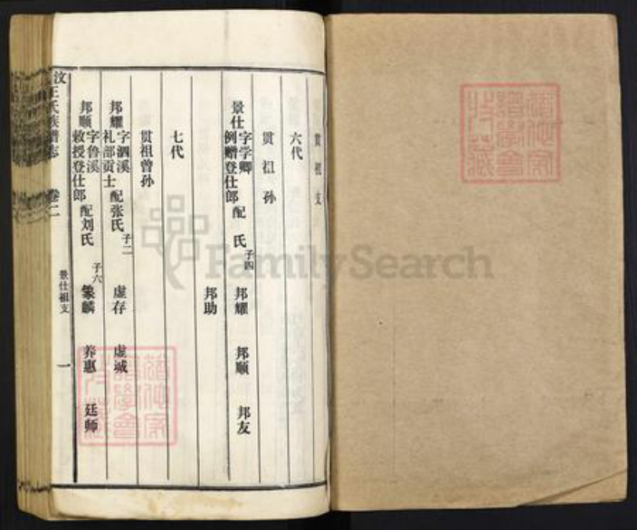 山东省济宁市梁山县王氏族谱-汶邑王氏族谱(讠志).pdf电子版插图1