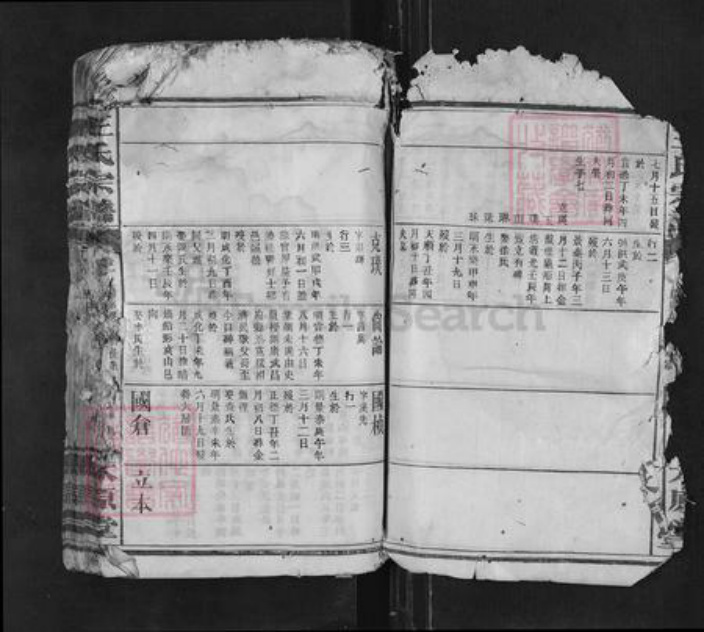 江西省九江市修水县王氏太原堂族谱-王氏宗谱.pdf电子版插图4