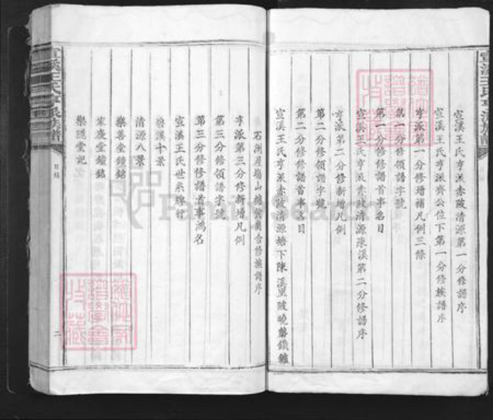 江西省吉安市吉安县敖城镇王氏乐善堂族谱-宣溪王氏亨派族谱.pdf电子版插图5