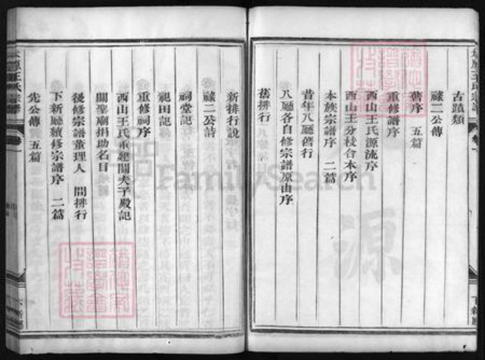 浙江省王氏族谱-太原王氏宗谱 [4卷].pdf电子版插图4