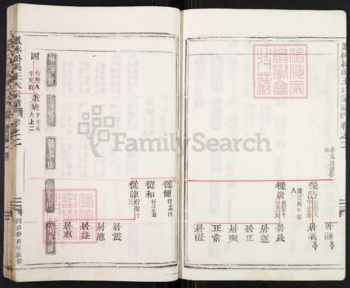 浙江省金华市金东区王氏族谱-凤林松溪王氏宗谱.pdf电子版插图4