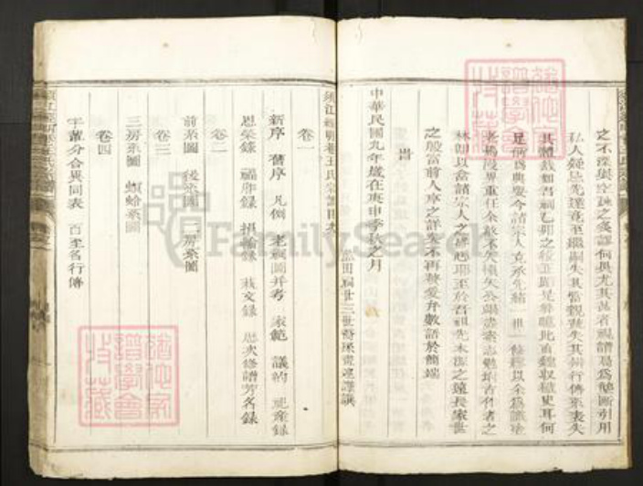 江西省宜春市靖安县王氏族谱-须江经明巷王氏宗谱.pdf电子版插图4