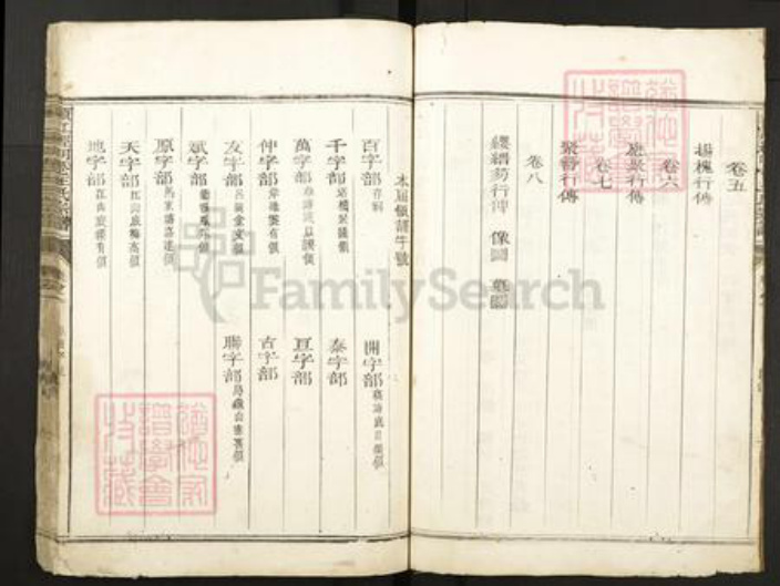 江西省宜春市靖安县王氏族谱-须江经明巷王氏宗谱.pdf电子版插图5