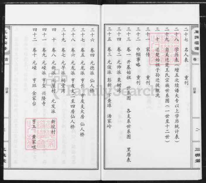 湖北省孝感市汉川市王氏三槐堂族谱-王氏宗谱.pdf电子版插图3