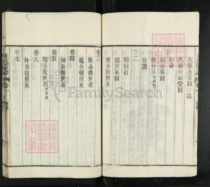 安徽省黄山市祁门县王氏三槐堂族谱-长林王氏宗谱.pdf电子版插图4