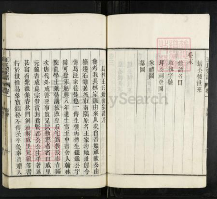 安徽省黄山市祁门县王氏三槐堂族谱-长林王氏宗谱.pdf电子版插图5