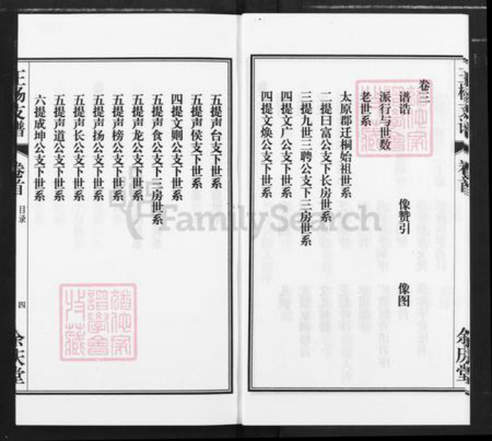 安徽省安庆市桐城市王氏余庆堂族谱-王杨支谱.pdf电子版插图3