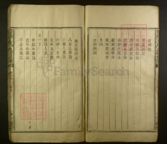 江西省宜春市樟树市王氏族谱-双港王氏五修族谱[3卷].pdf电子版插图2