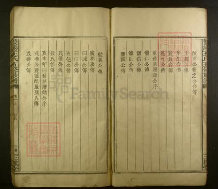 江西省宜春市樟树市王氏族谱-双港王氏五修族谱[3卷].pdf电子版插图3