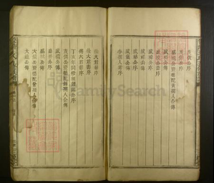 江西省宜春市樟树市王氏族谱-双港王氏五修族谱[3卷].pdf电子版插图4