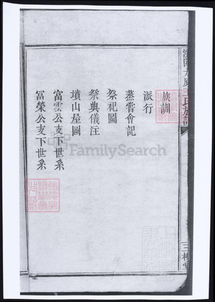 湖南省长沙市王氏族谱-浏阳太原王氏族谱.pdf电子版插图3