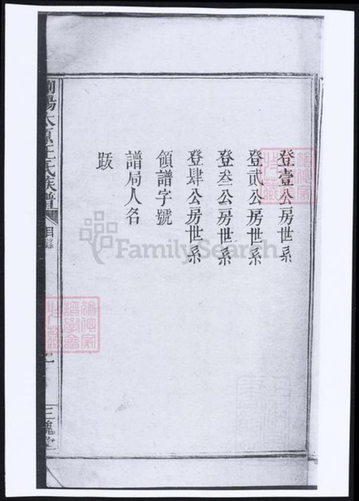 湖南省长沙市王氏族谱-浏阳太原王氏族谱.pdf电子版插图4