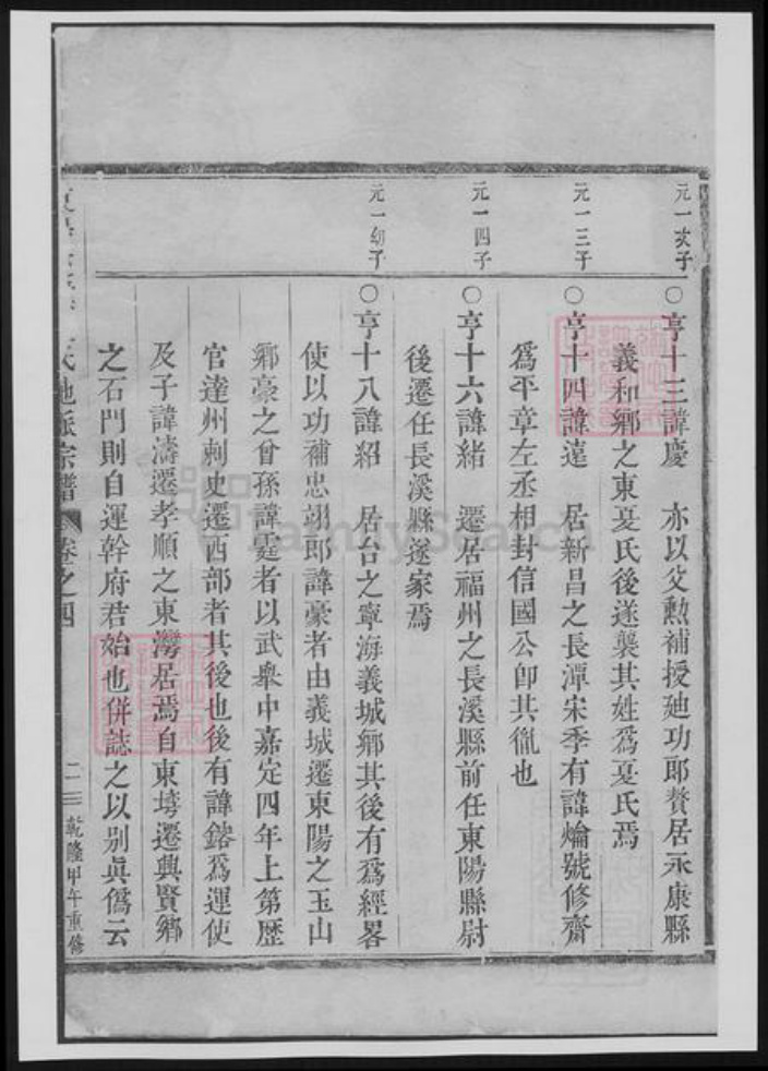 浙江省金华市王氏族谱-东阳画溪王氏地派宗谱.pdf电子版插图2 浙江省金华市王氏族谱-东阳画溪王氏地派宗谱.pdf电子版插图2