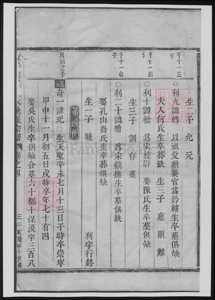 浙江省金华市王氏族谱-东阳画溪王氏地派宗谱.pdf电子版插图4 浙江省金华市王氏族谱-东阳画溪王氏地派宗谱.pdf电子版插图4