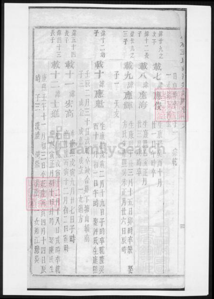 广东省韶关市王氏族谱-凤林王氏曲江宗谱.pdf电子版插图1