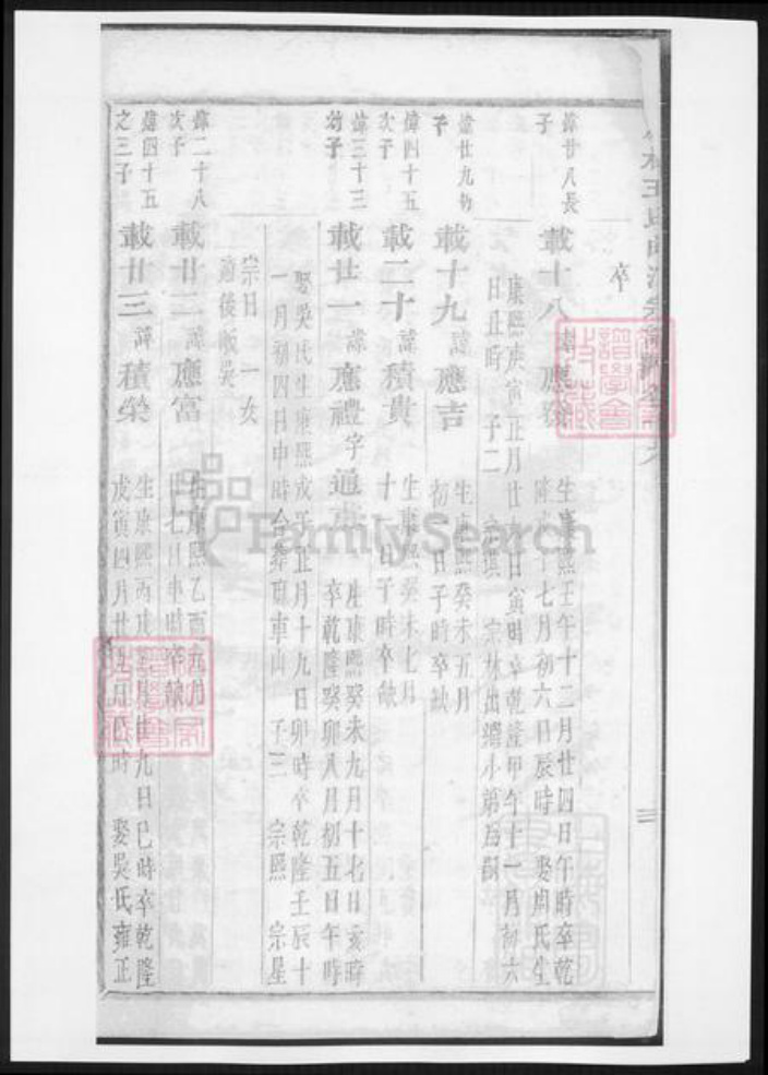 广东省韶关市王氏族谱-凤林王氏曲江宗谱.pdf电子版插图3