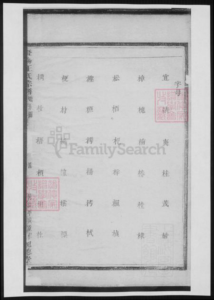 浙江省绍兴诸暨市诸暨王氏族谱-暨阳王氏宗谱.pdf电子版插图 浙江省绍兴诸暨市诸暨王氏族谱-暨阳王氏宗谱.pdf电子版插图