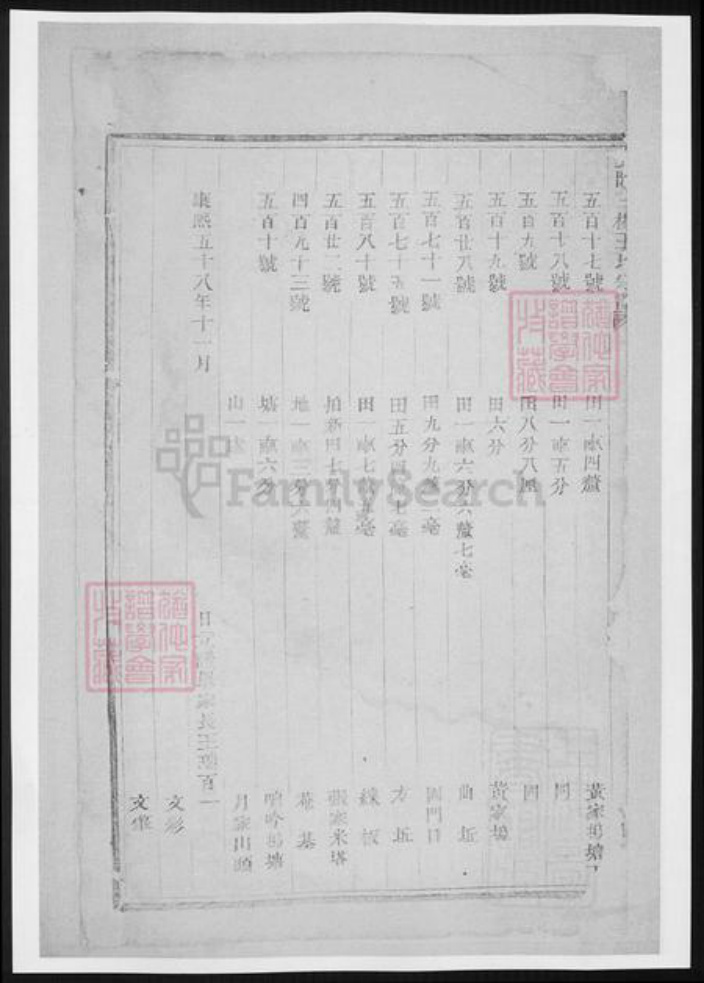 浙江省绍兴王氏族谱-暨阳三槐王氏宗谱.pdf电子版插图4 浙江省绍兴王氏族谱-暨阳三槐王氏宗谱.pdf电子版插图4