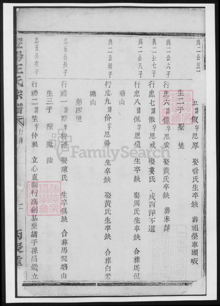 浙江省绍兴诸暨市诸暨王氏族谱-暨阳王氏宗谱 [3卷].pdf电子版插图2