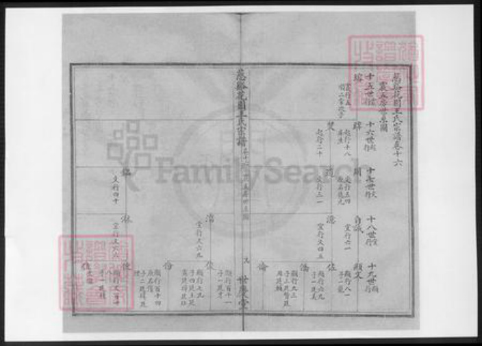 浙江省宁波市慈溪市王氏族谱-慈溪花园王氏宗谱.pdf电子版