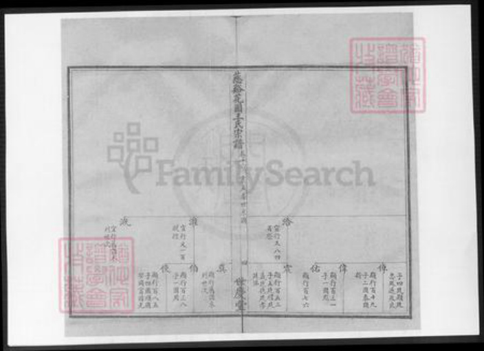 浙江省宁波市慈溪市王氏族谱-慈溪花园王氏宗谱.pdf电子版插图3