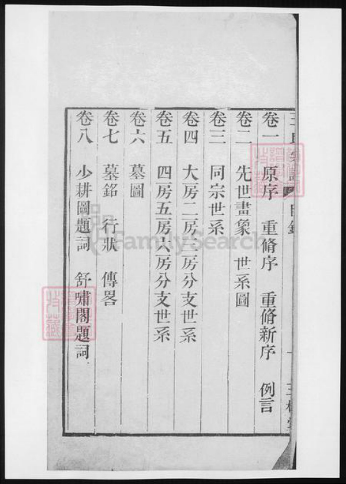江苏省王氏族谱-王氏宗谱.pdf电子版插图3