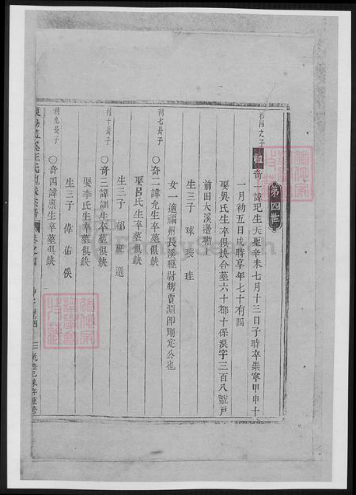 浙江省金华市王氏族谱-东阳画溪王氏地派宗谱.pdf电子版插图2 浙江省金华市王氏族谱-东阳画溪王氏地派宗谱.pdf电子版插图2