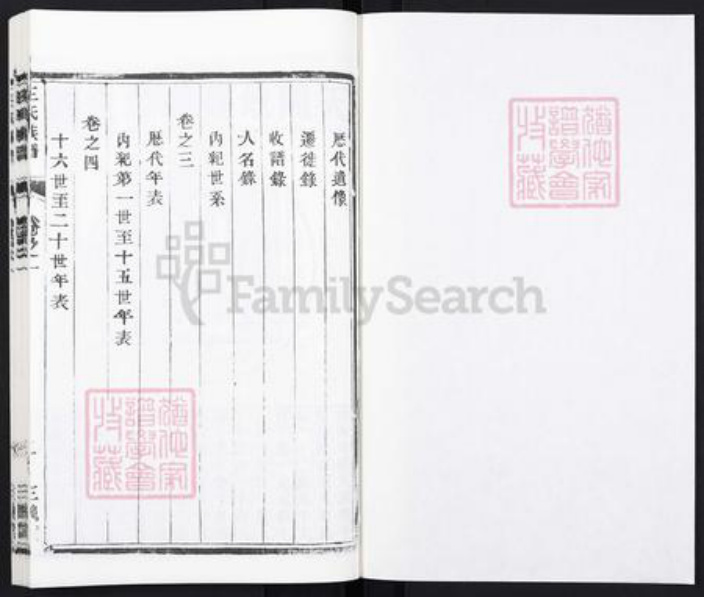 江苏省扬州市王氏族谱-王氏族谱[4卷].pdf电子版插图1