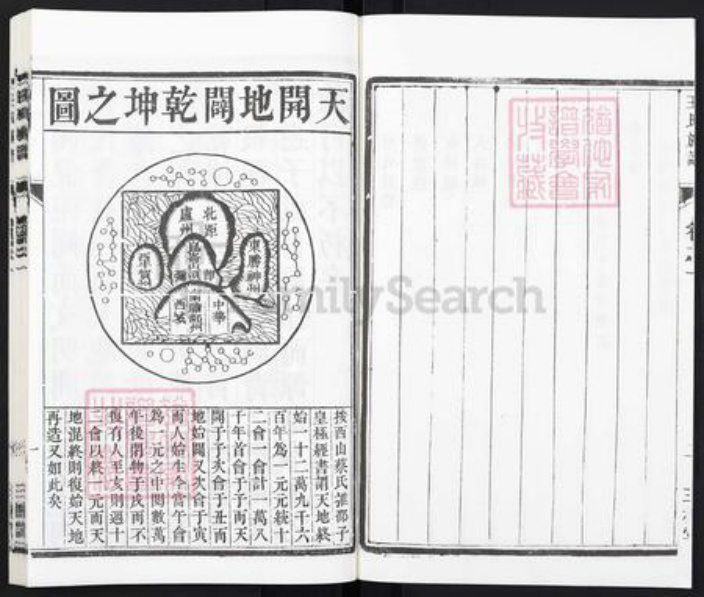 江苏省扬州市王氏族谱-王氏族谱[4卷].pdf电子版插图2