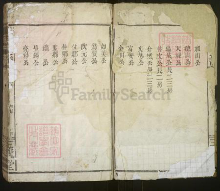 湖南省郴州市永兴县王氏族谱-王氏宗谱[7卷].pdf电子版插图2