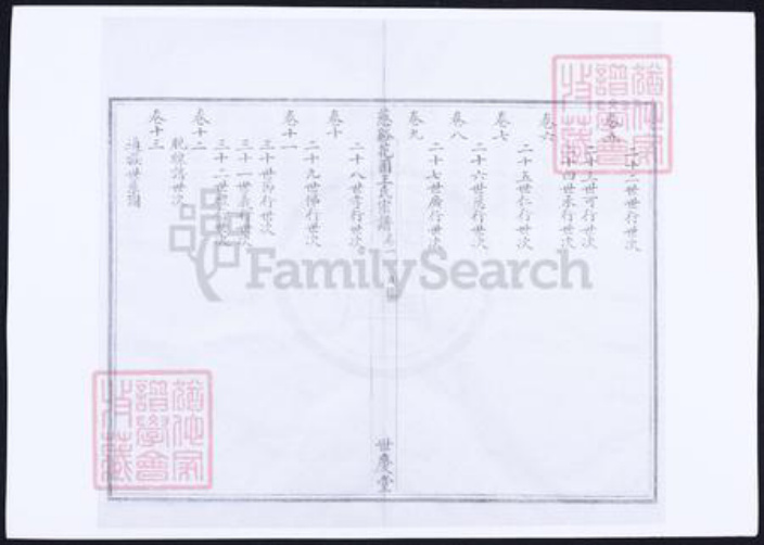 浙江省王氏族谱-慈谿花园王氏宗谱.pdf电子版插图3