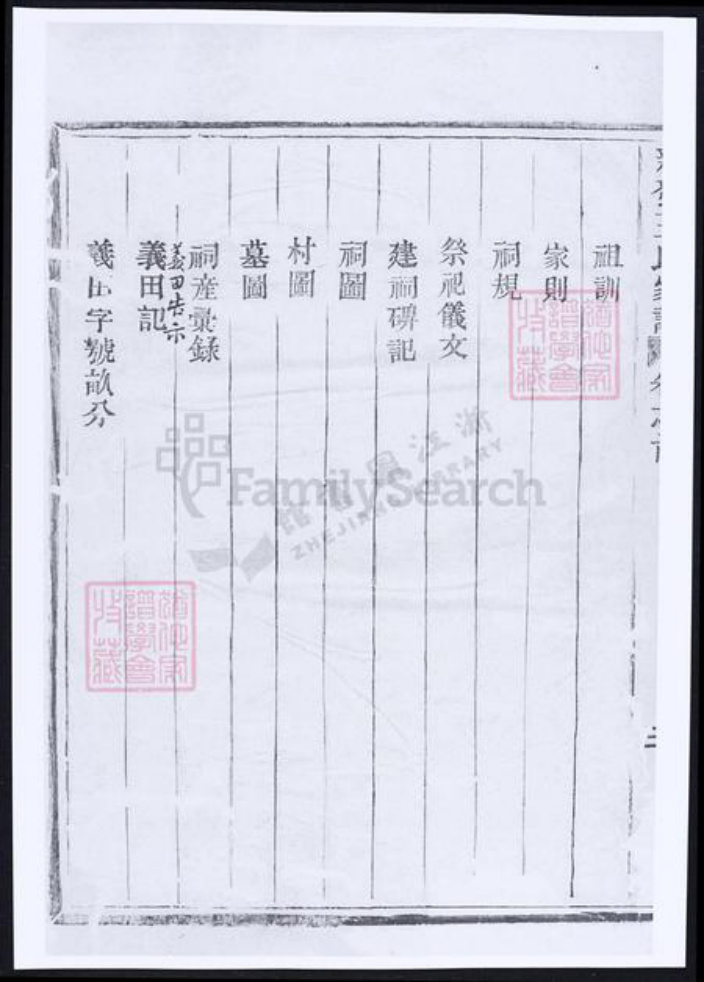 安徽省宣城市郎溪县王氏族谱-新发王氏家谱.pdf电子版插图4