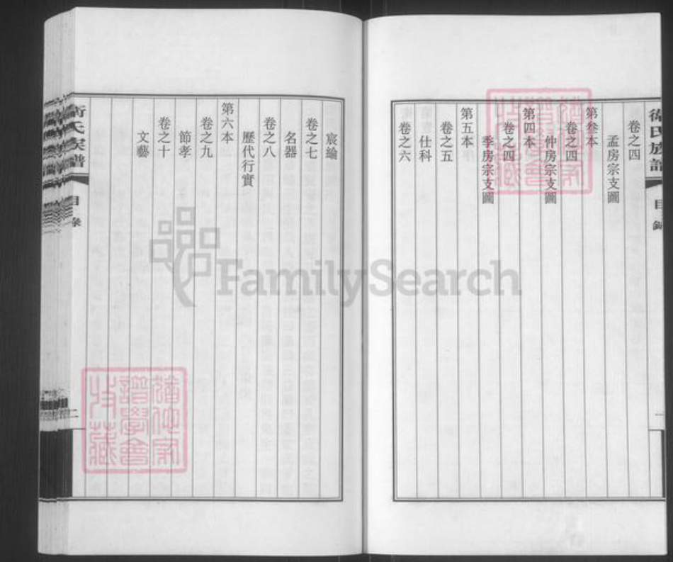 广东省广州市番禺区卫氏庆源堂族谱-卫氏族谱.pdf电子版插图4