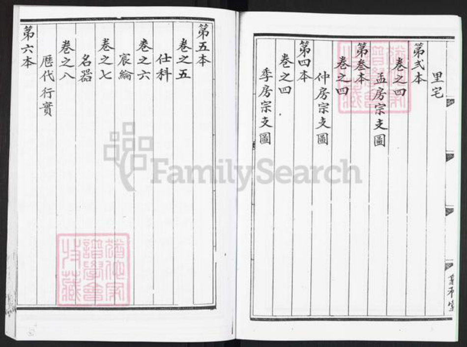 广东省广州市番禺区卫氏翕和堂族谱-卫氏族谱.pdf电子版插图3 广东省广州市番禺区卫氏翕和堂族谱-卫氏族谱.pdf电子版插图3