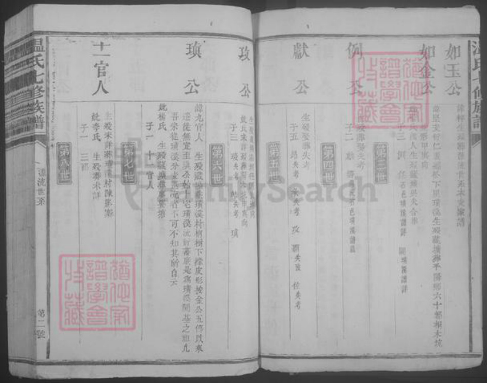 江西省赣州市石城县温氏族谱-温氏七修族谱.pdf电子版插图2