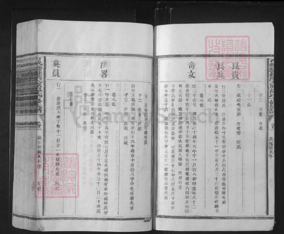 江西省赣州市石城县温氏族谱-石城县罗溪太原温氏十修族谱.pdf电子版插图5 江西省赣州市石城县温氏族谱-石城县罗溪太原温氏十修族谱.pdf电子版插图5