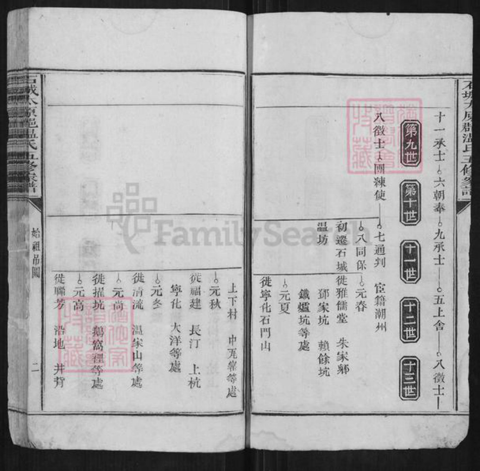 福建省三明市宁化县温氏族谱-石城太原郡温氏五修家谱.pdf电子版插图2 福建省三明市宁化县温氏族谱-石城太原郡温氏五修家谱.pdf电子版插图2