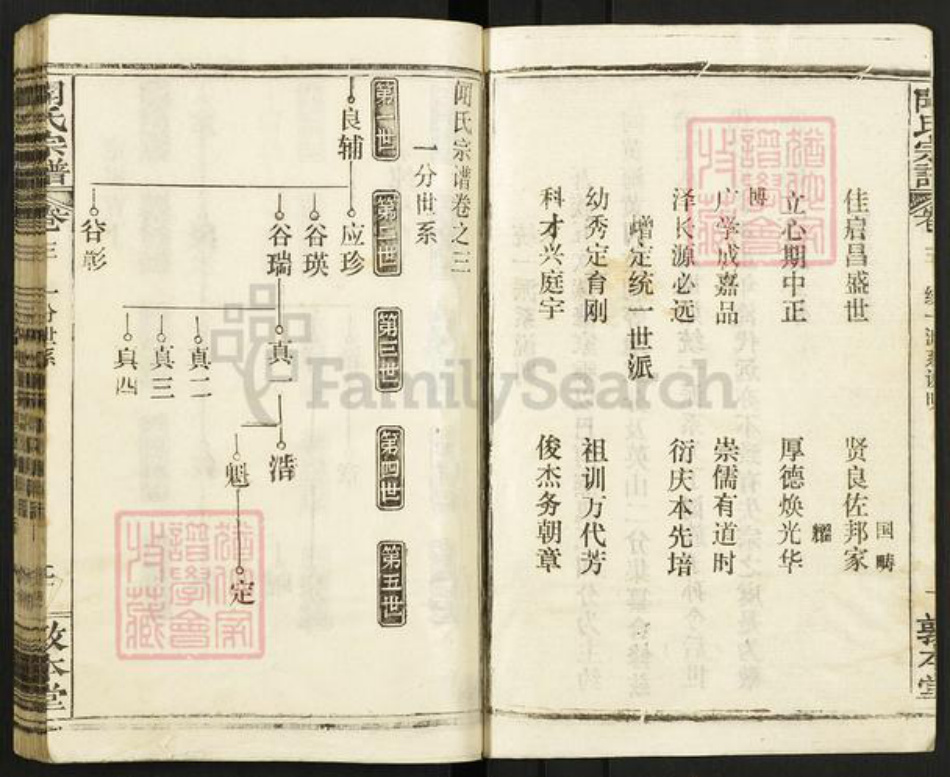 湖北省黄冈市浠水县闻氏敦本堂族谱-闻氏宗谱.pdf电子版插图2 湖北省黄冈市浠水县闻氏敦本堂族谱-闻氏宗谱.pdf电子版插图2