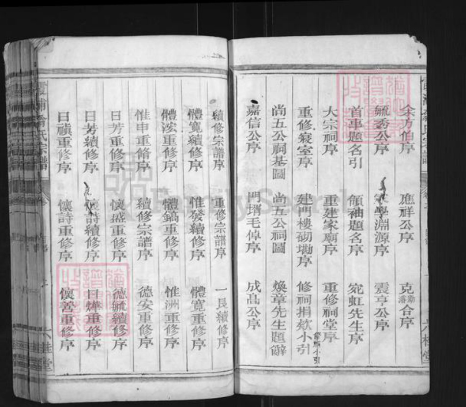 福建省宁德市霞浦县翁氏六桂堂族谱-霞浦翁氏宗谱.pdf电子版插图2