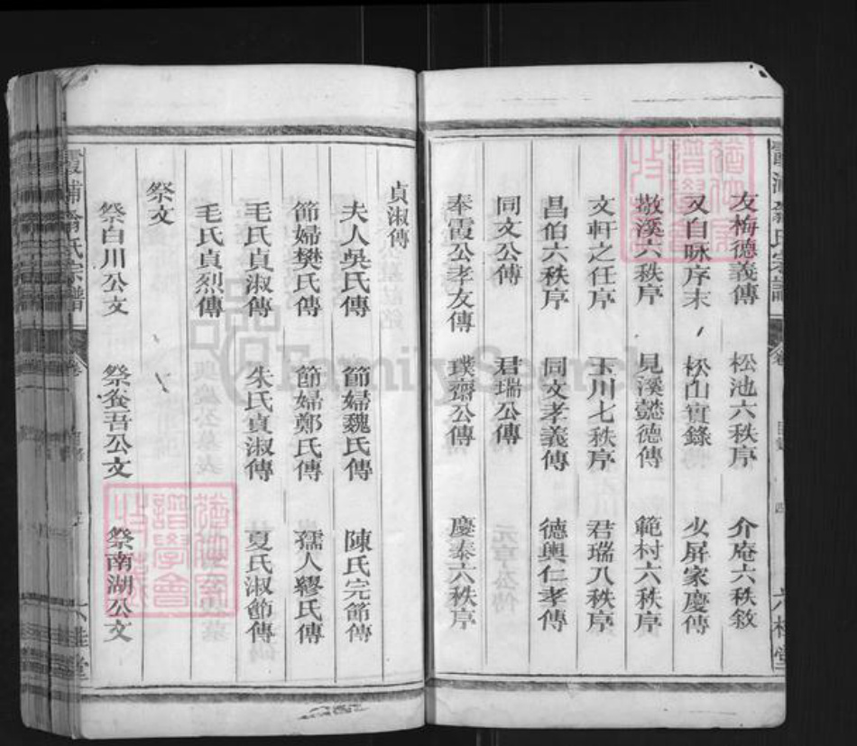 福建省宁德市霞浦县翁氏六桂堂族谱-霞浦翁氏宗谱.pdf电子版插图5