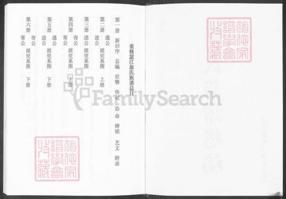福建省福州市福清市三山镇翁氏族谱-翁氏族谱总编.pdf电子版插图2