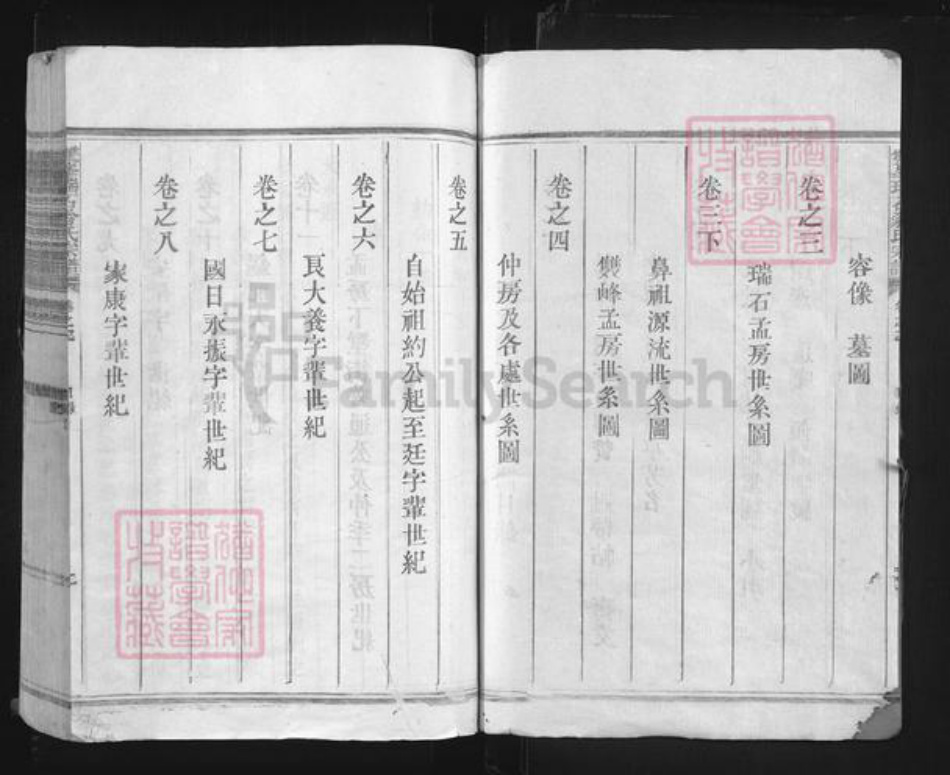浙江省衢州江山市虎山街道翁氏六桂堂族谱-双峰瑞石翁氏宗谱.pdf电子版插图2
