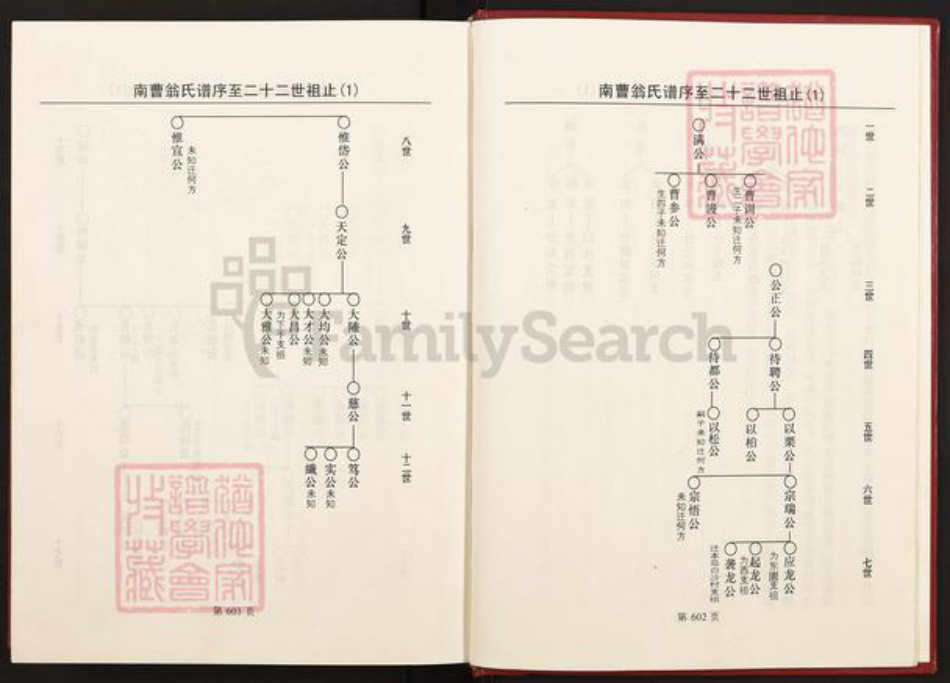 福建省福州市福清市江阴镇翁氏族谱-玉屿翁氏族谱.pdf电子版插图5