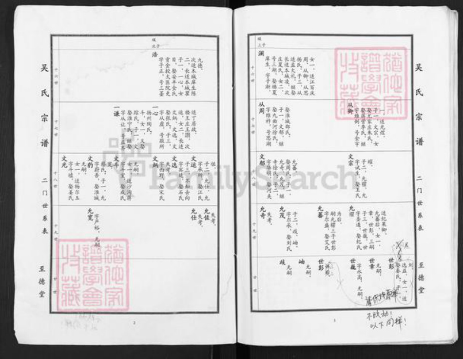 江苏省盐城市建湖县沿河镇吴氏至德堂族谱-吴氏宗谱.pdf电子版插图1 江苏省盐城市建湖县沿河镇吴氏至德堂族谱-吴氏宗谱.pdf电子版插图1